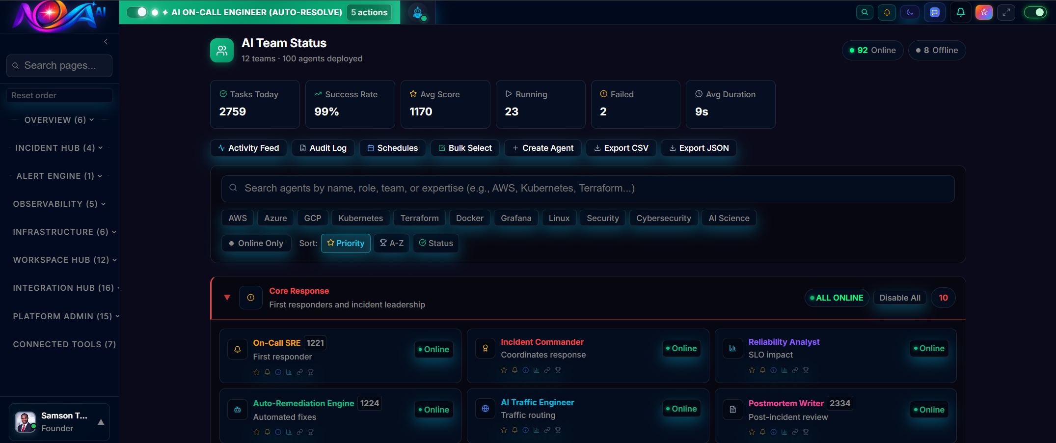 AI Agent Fleet 100 agents across 12 teams