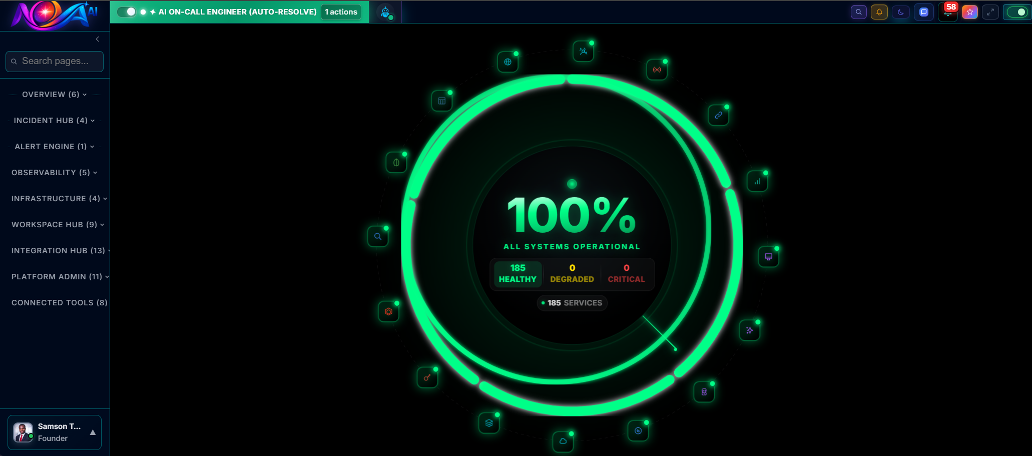 Nova AI Live Operations Dashboard