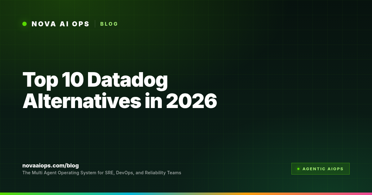 Top 10 Datadog Alternatives in 2026 | Nova AI Ops Blog