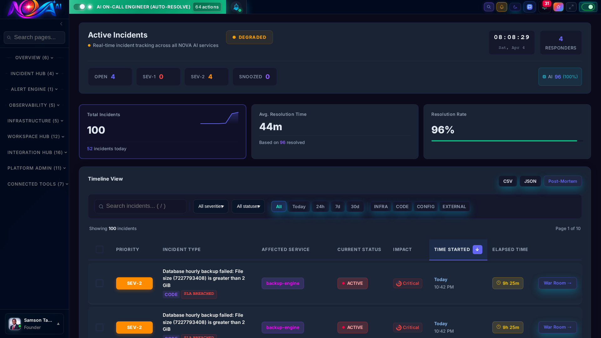 Incident timeline with real-time events
