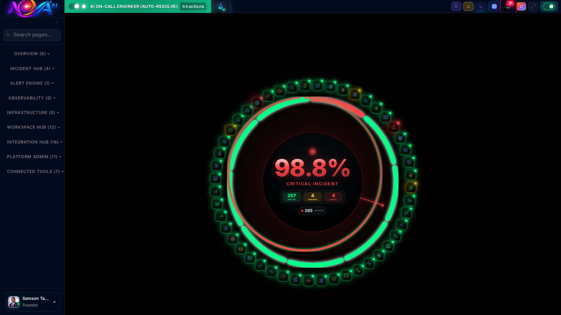 Monitoring integrations