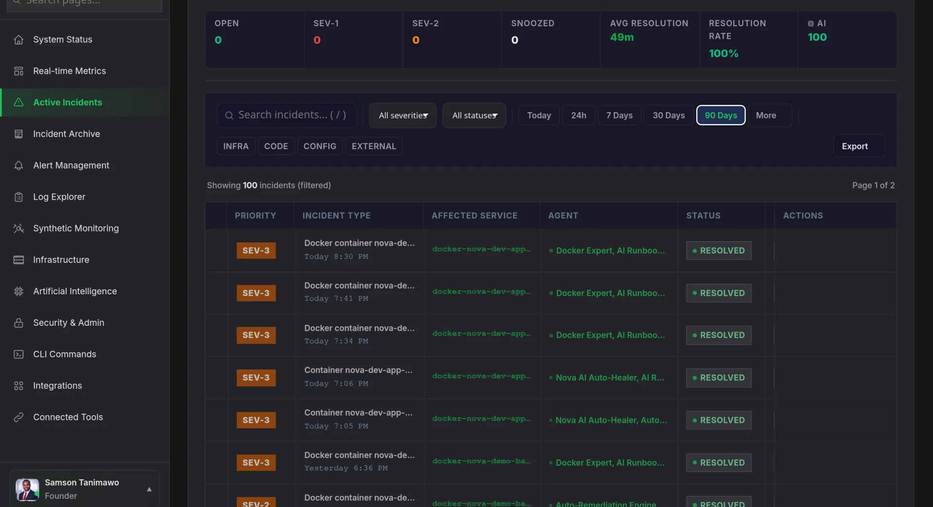 Nova AI active incident tracking with average resolution time and resolution rate