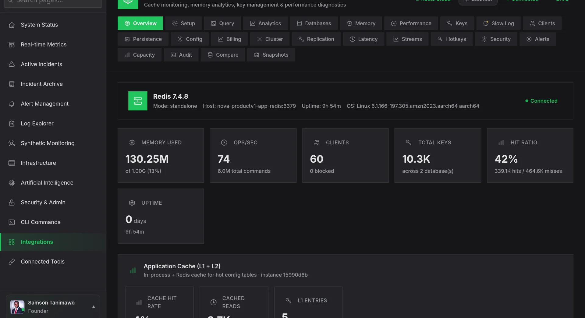 Nova AI Redis integration: memory used, operations per second, clients, total keys and hit ratio