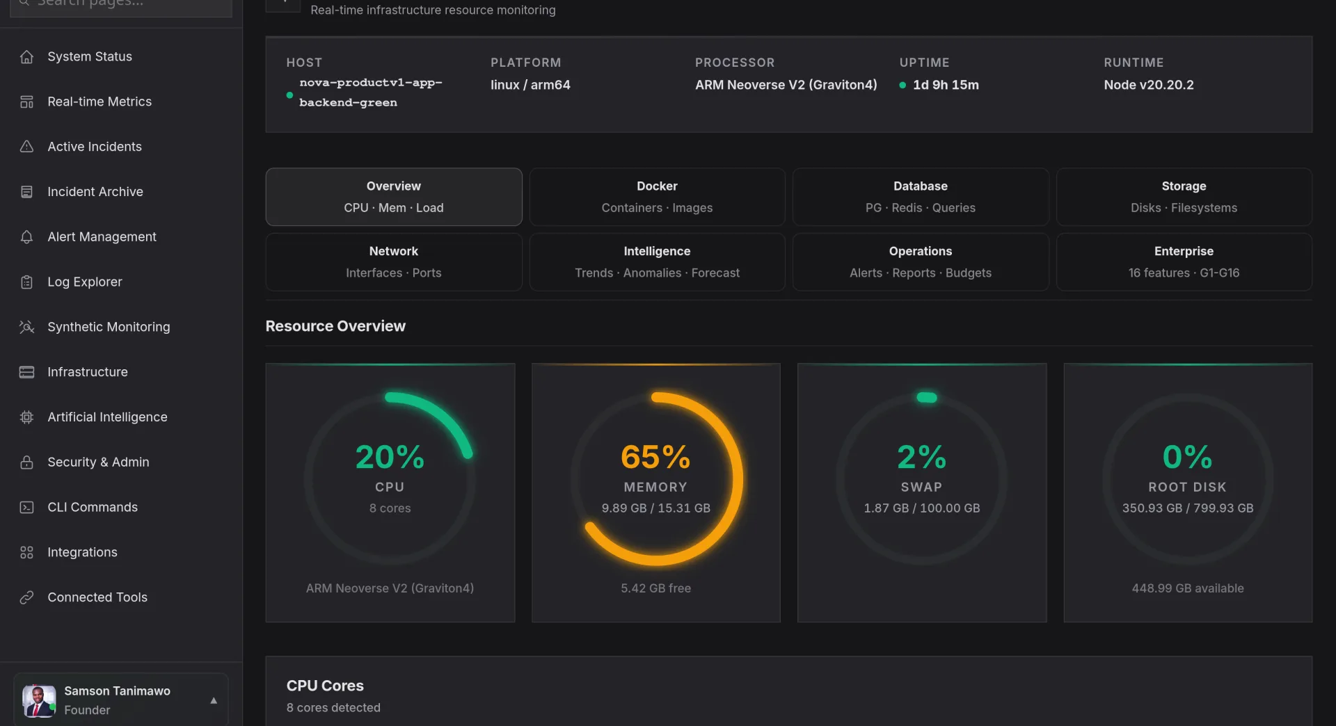 Nova AI resource monitor: live CPU, memory, swap and disk utilisation per host