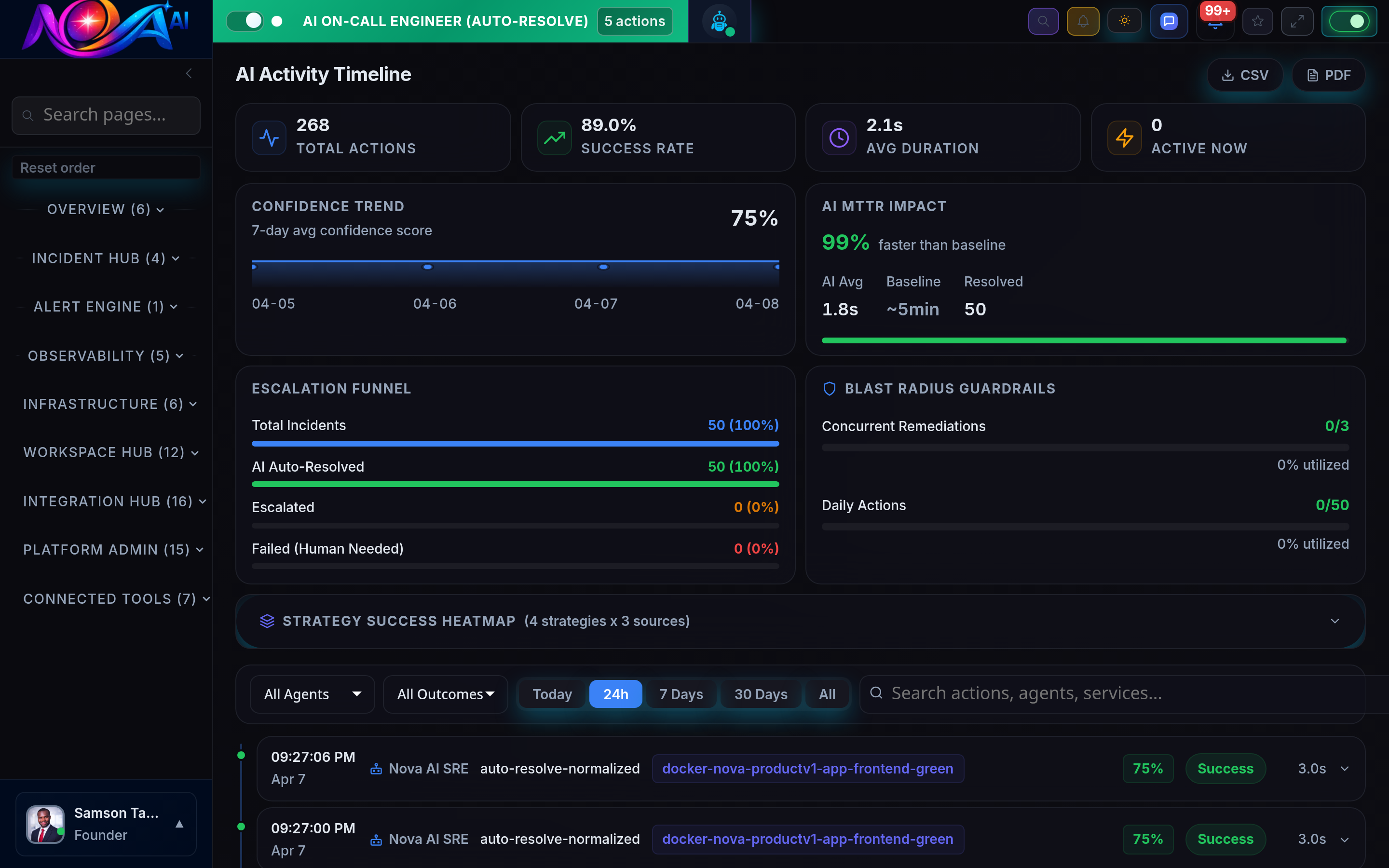 Nova AI Audit Trail Dashboard