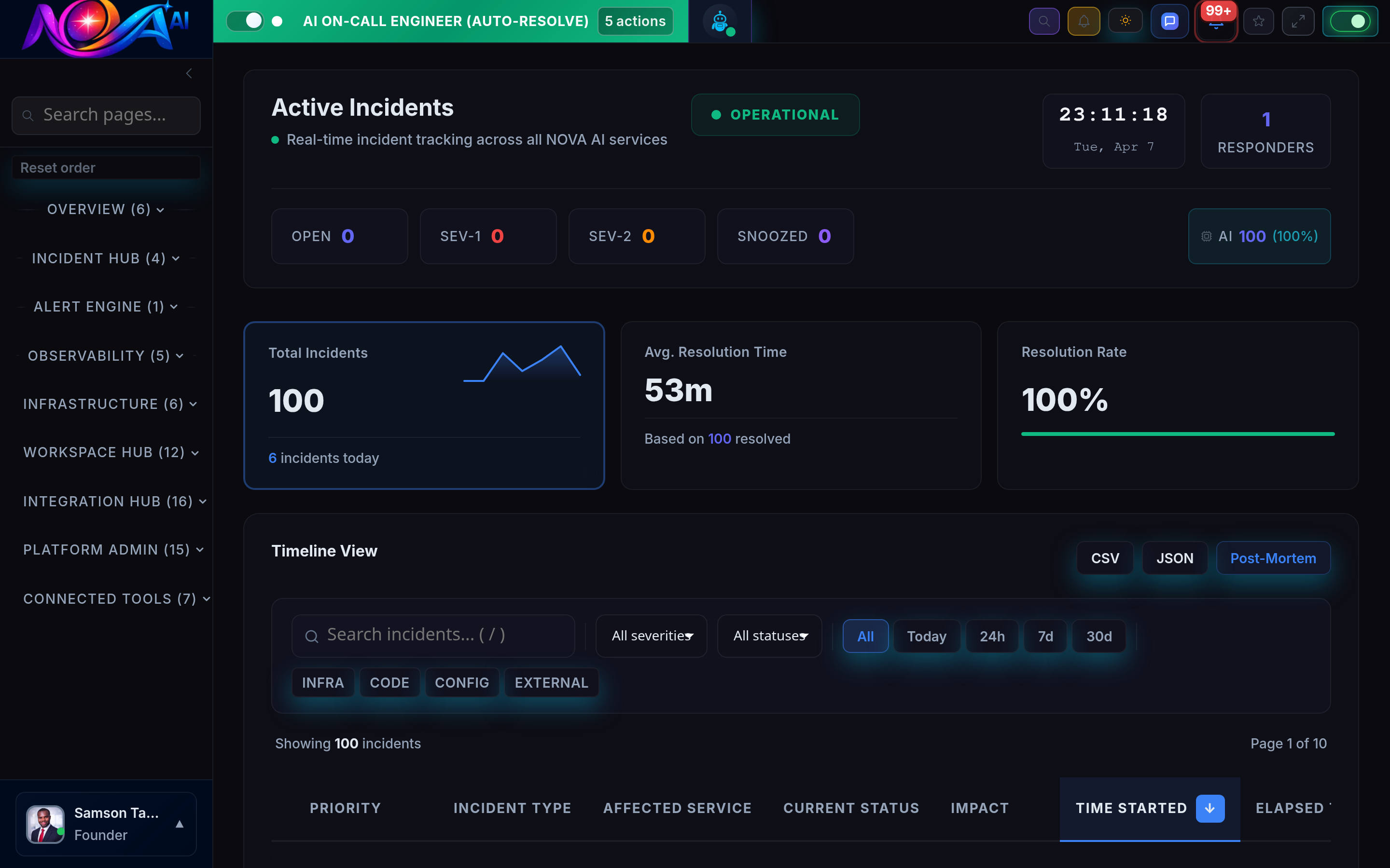 Nova AI Incident Timeline