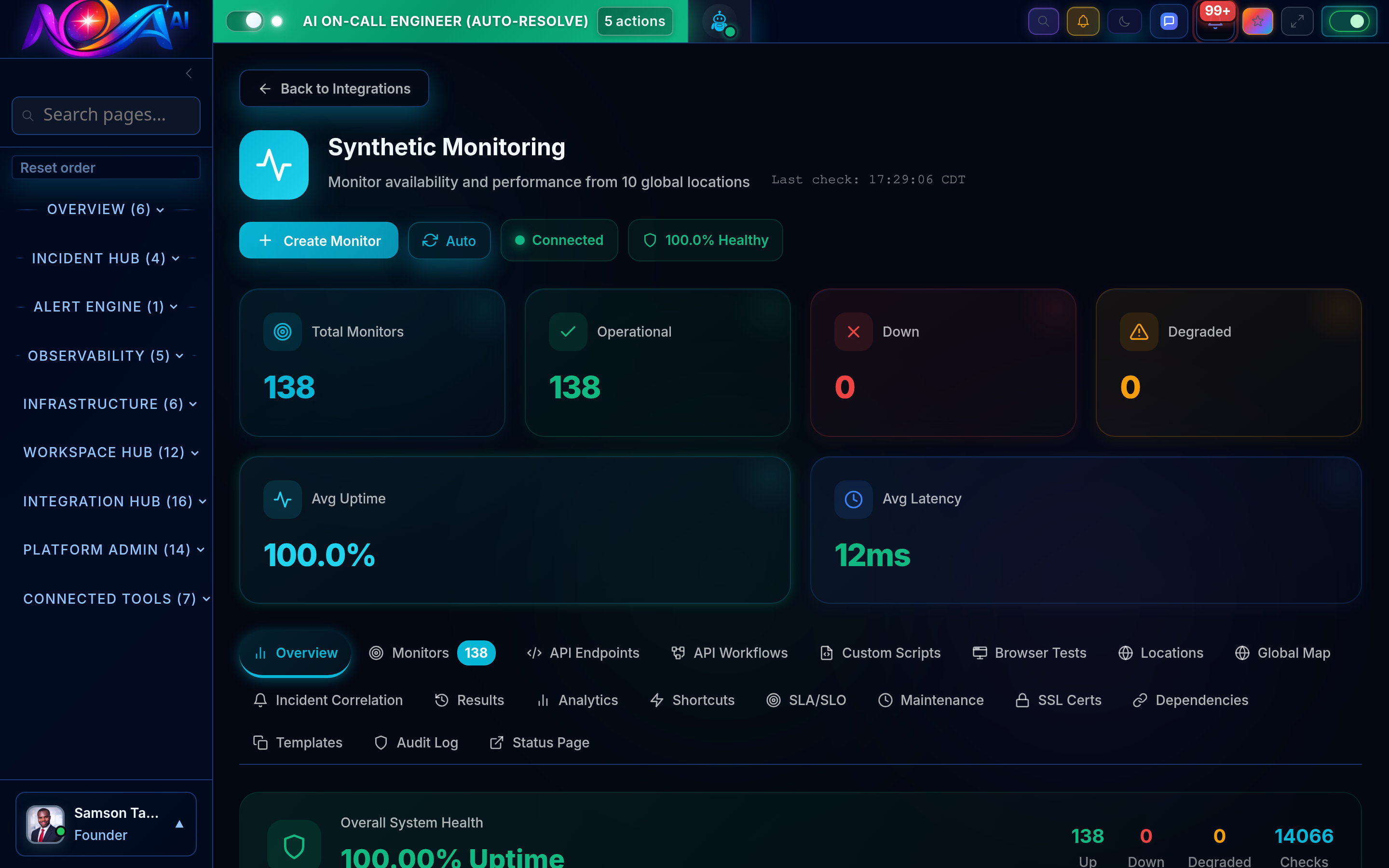 Alert and incident integrations