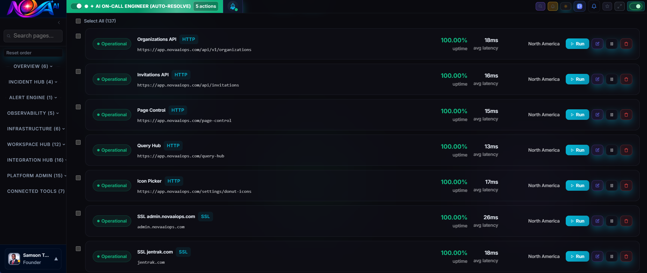Synthetic Monitoring Global uptime and performance checks